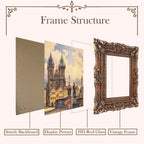 SIKOO Ornate Baroque Scroll-Carved Vintage Frame with Castle Oil Painting