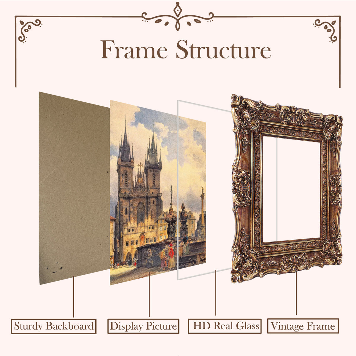 SIKOO Ornate Baroque Scroll-Carved Vintage Frame with Castle Oil Painting