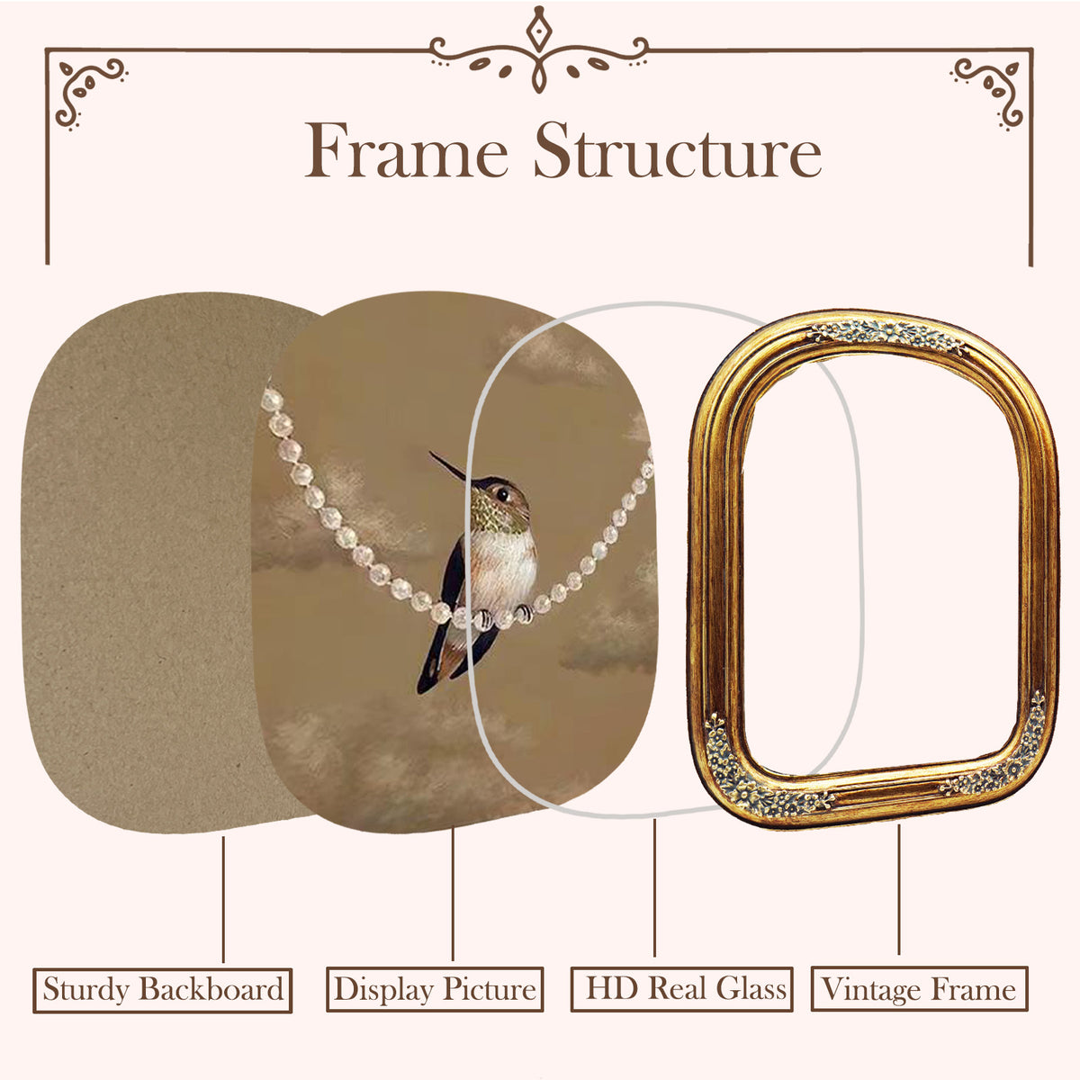 SIKOO Vintage Floral-Carved Arched Frame with Oil Painting