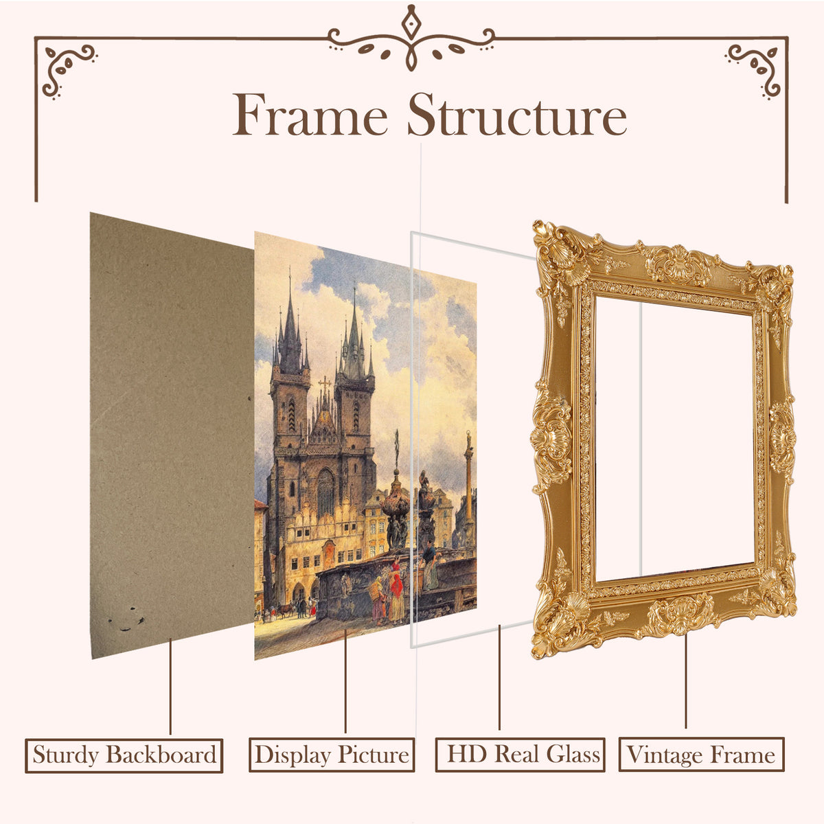 SIKOO Ornate Baroque Scroll-Carved Vintage Frame with Castle Oil Painting