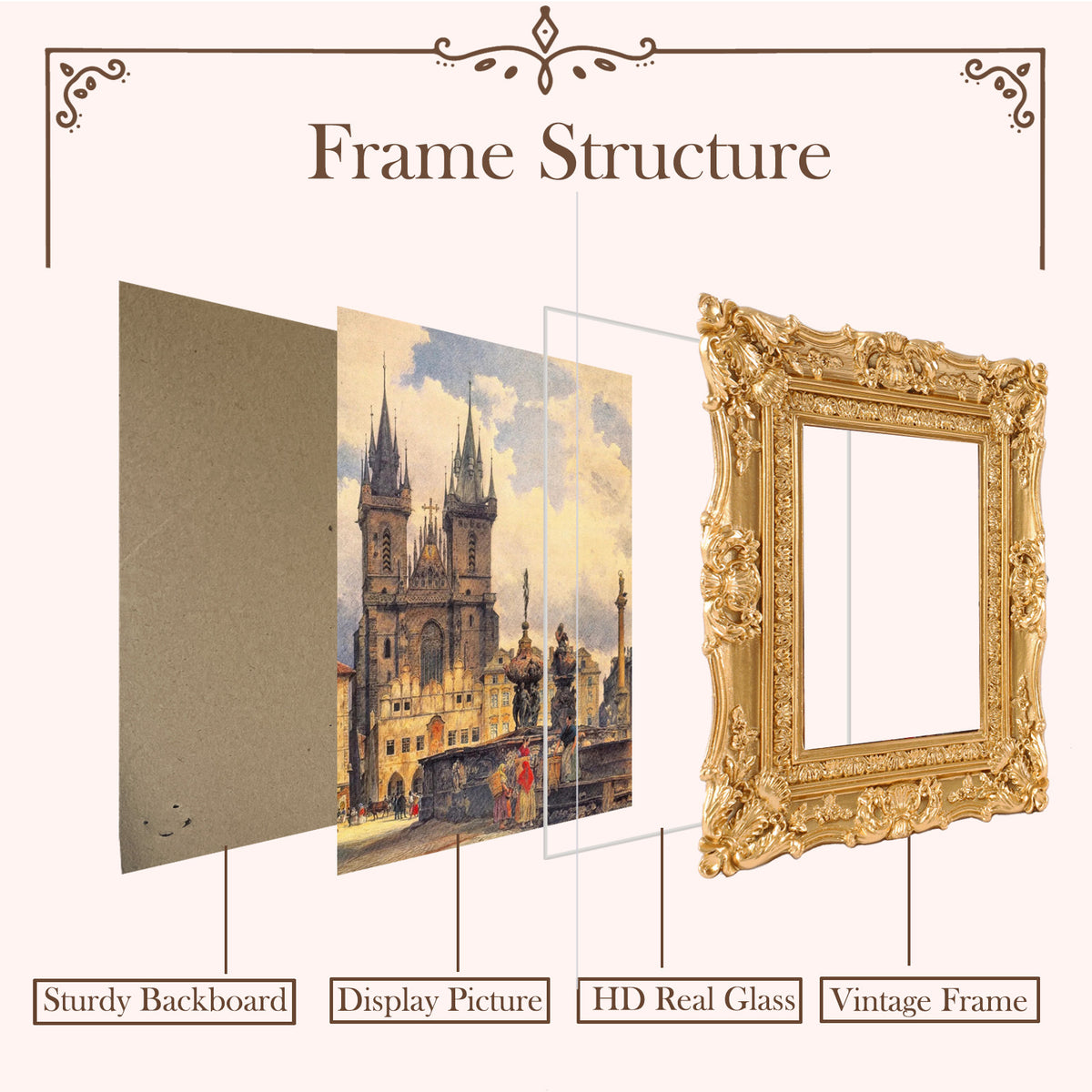 SIKOO Ornate Baroque Scroll-Carved Vintage Frame with Castle Oil Painting