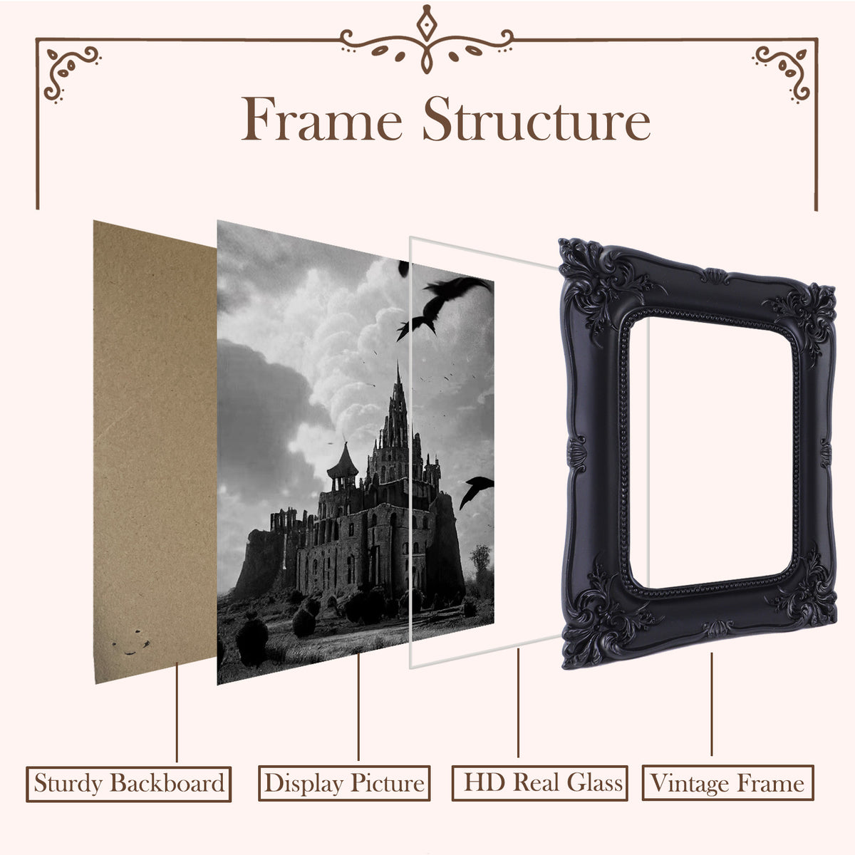 SIKOO Vintage Openwork Acanthus Carving  Frame with Oil Painting