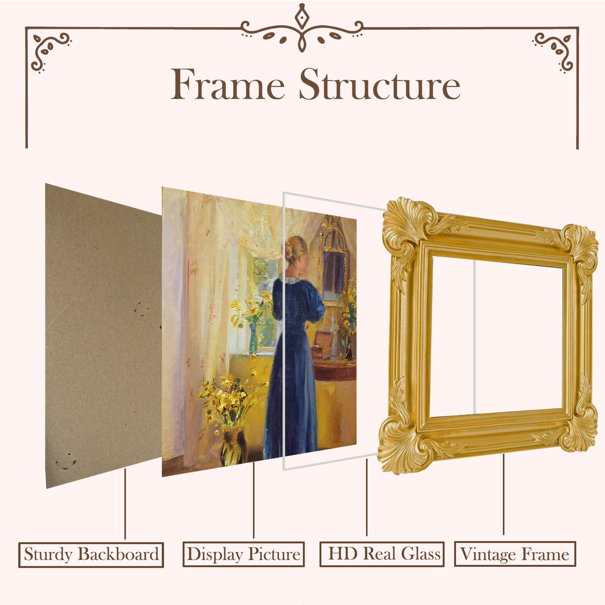 SIKOO Ornate Shell-Carved Vintage Picture Frame with Antique Oil Painting