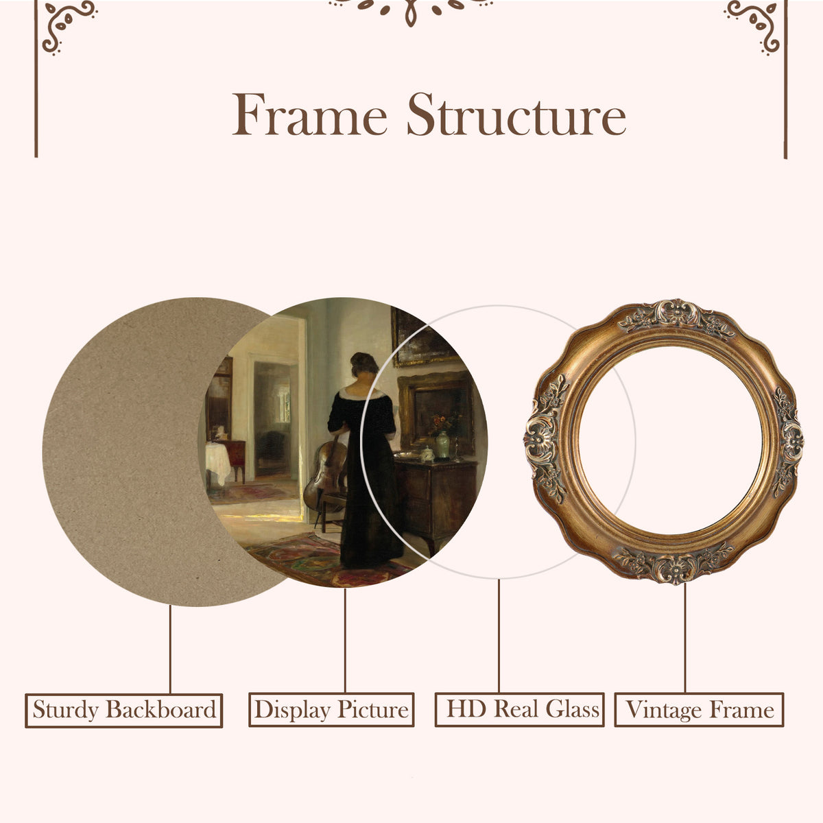 SIKOO Vintage Wavy Oval Floral-Carved Frame with Cello Lady Oil Painting Print