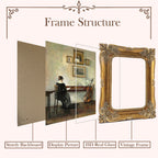 SIKOO Vintage Openwork Acanthus Carving  Frame with Oil Painting