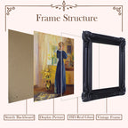 SIKOO Ornate Shell-Carved Vintage Picture Frame with Antique Oil Painting