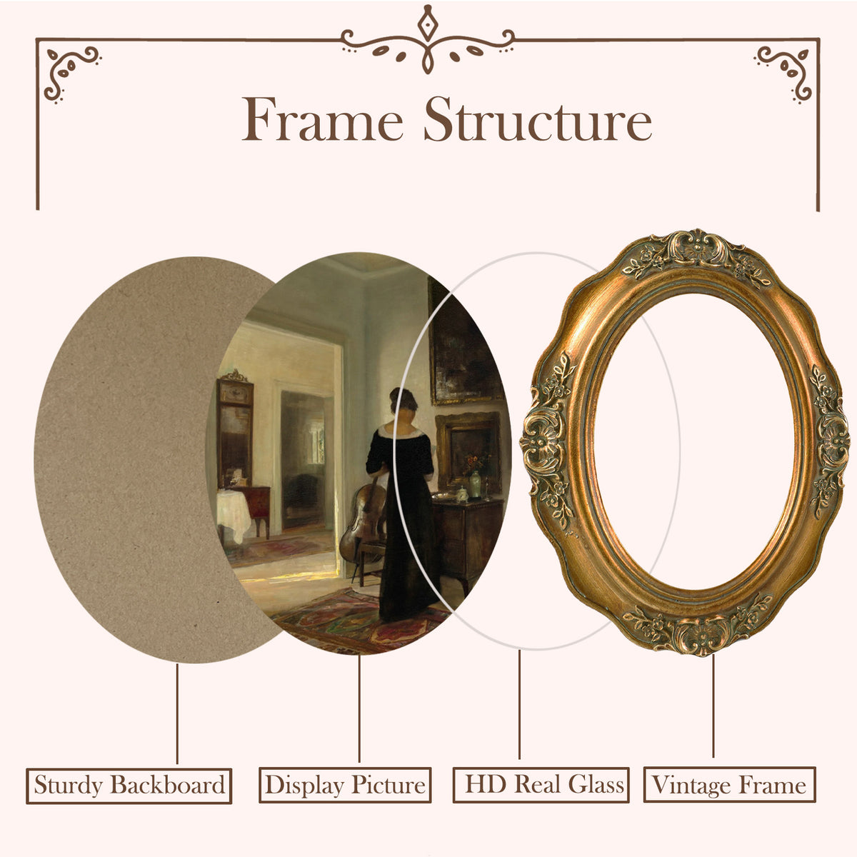 SIKOO Vintage Wavy Oval Floral-Carved Frame with Cello Lady Oil Painting Print