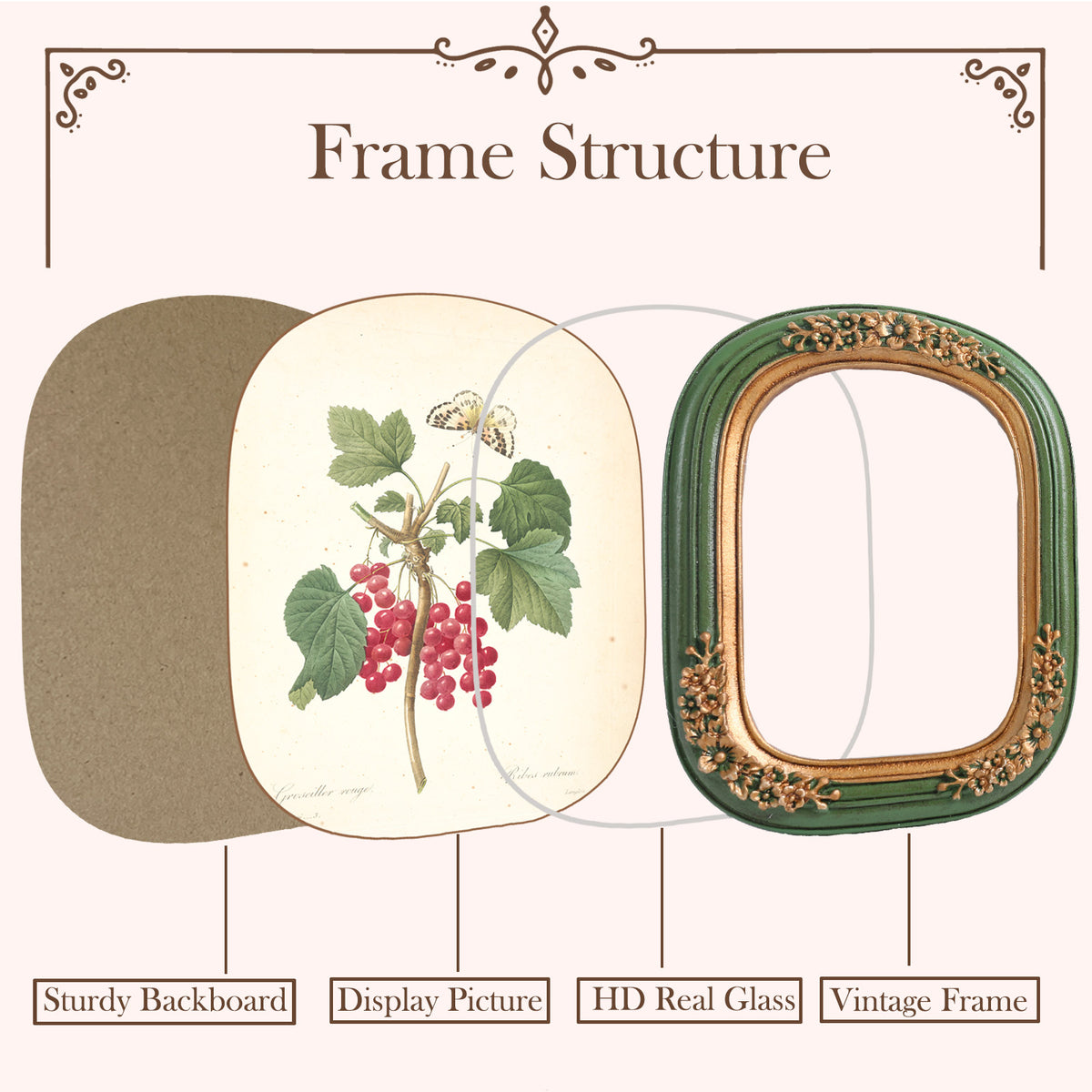 SIKOO Vintage Floral-Carved Arched Frame with Oil Painting