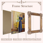 SIKOO Ornate Shell-Carved Vintage Picture Frame with Antique Oil Painting