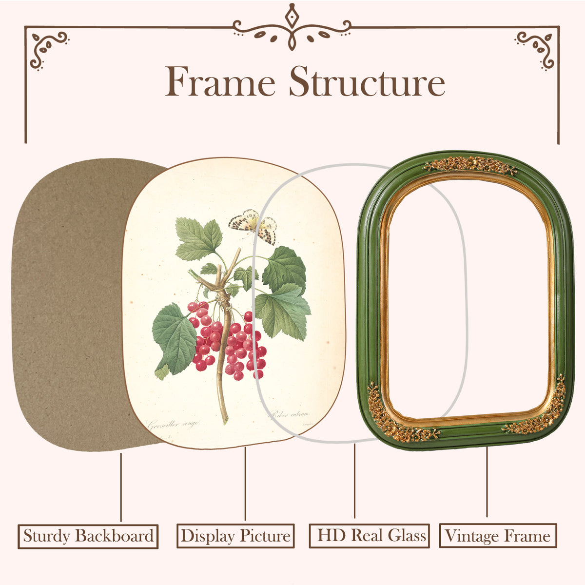 SIKOO Vintage Floral-Carved Arched Frame with Oil Painting