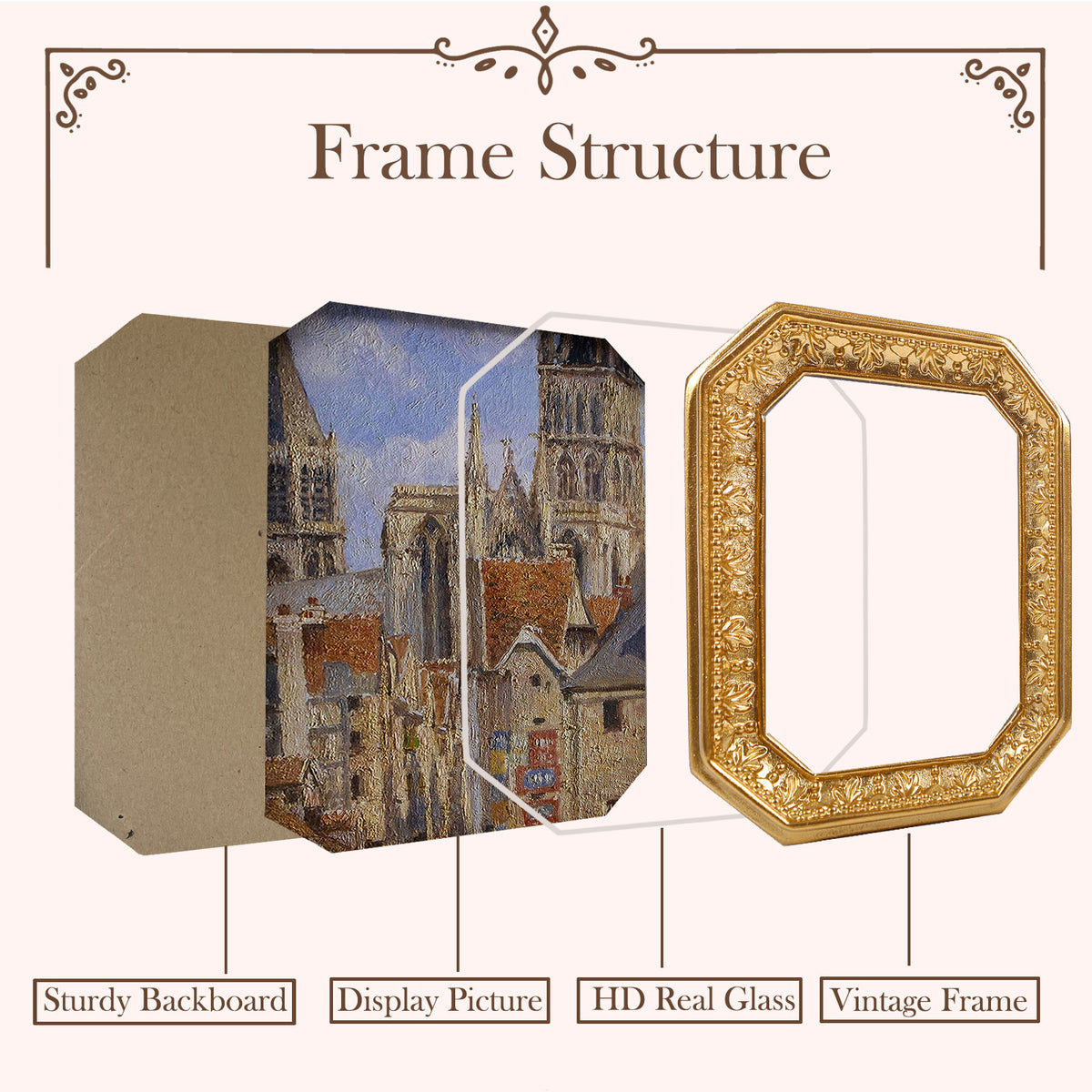 SIKOO Vintage Floral-Carved Octagon Frame with Old Architectural oil painting