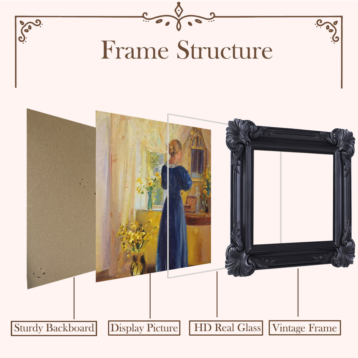 SIKOO Ornate Shell-Carved Vintage Picture Frame with Antique Oil Painting