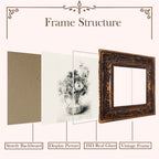 SIKOO Vintage Round Grape Leaf-Carved  Frame with Antique Floral Sketch Art