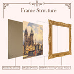 SIKOO Ornate Baroque Scroll-Carved Vintage Frame with Castle Oil Painting