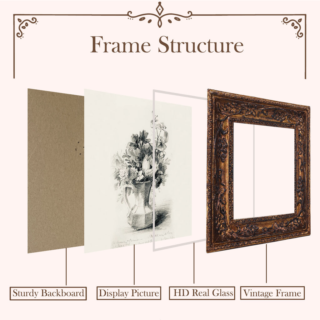 SIKOO Vintage Round Grape Leaf-Carved  Frame with Antique Floral Sketch Art