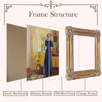 SIKOO Ornate Shell-Carved Vintage Picture Frame with Antique Oil Painting