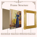 SIKOO Ornate Shell-Carved Vintage Picture Frame with Antique Oil Painting