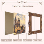 SIKOO Ornate Baroque Scroll-Carved Vintage Frame with Castle Oil Painting