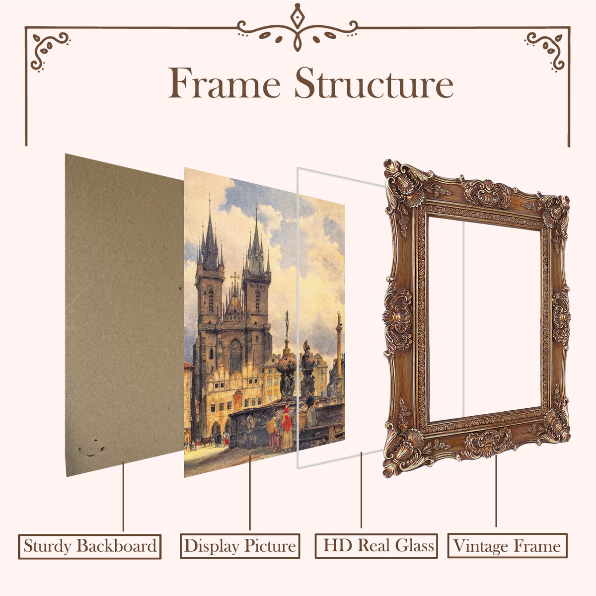 SIKOO Ornate Baroque Scroll-Carved Vintage Frame with Castle Oil Painting