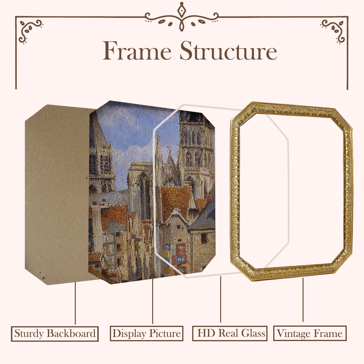 SIKOO Vintage Floral-Carved Octagon Frame with Old Architectural oil painting